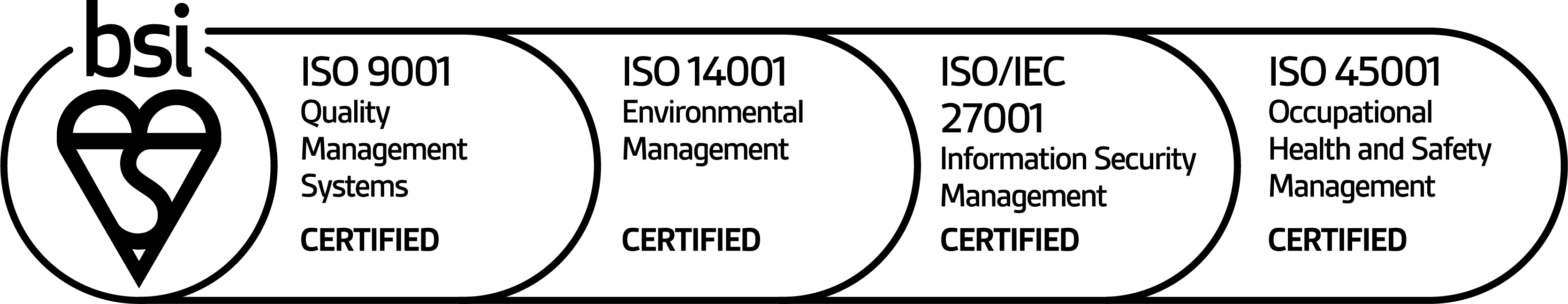 ISO certificates (ISO 9001, ISO 14001, ISO/IEC 27001, ISO 45001)